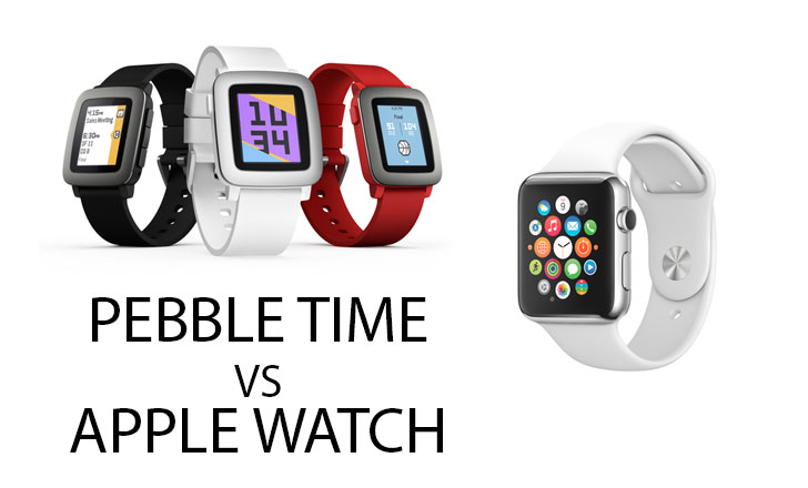 Battle of the time keepers: Smartwatch Review